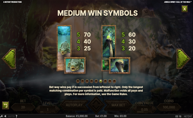 jungle spirit call of the wild paytable 2
