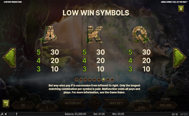 jungle spirit call of the wild paytable 3