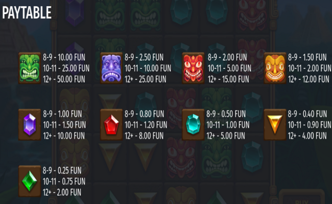 jungle spirits paytable