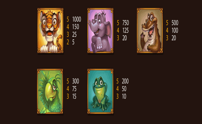 jungle trouble paytable