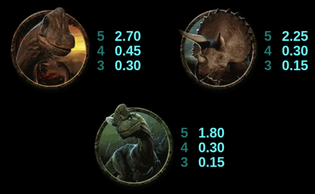 jurassic park remastered paytable 5