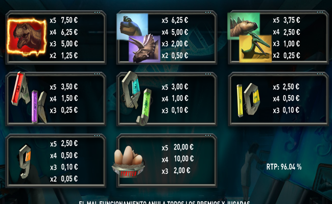 jurassic slot paytable