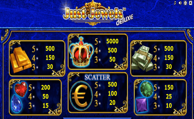 just jewels deluxe paytable