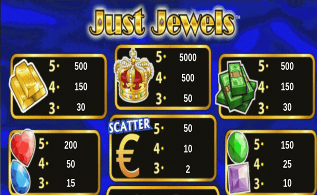 just jewels paytable