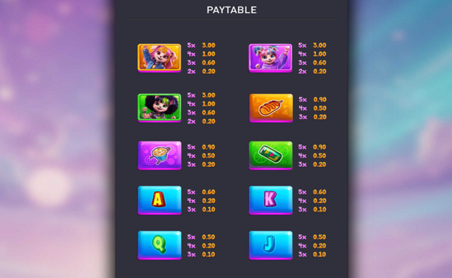 k pup stars daebak reels paytable 1