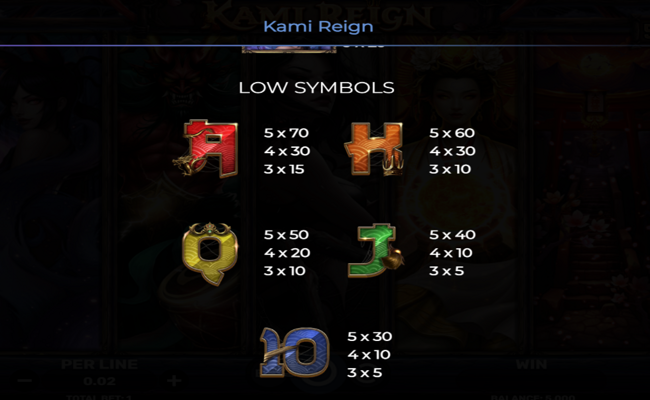 kami reign paytable 2