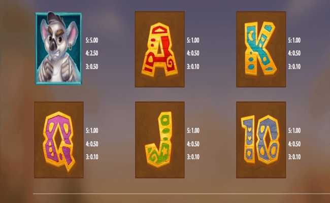 kangaroo king paytable2