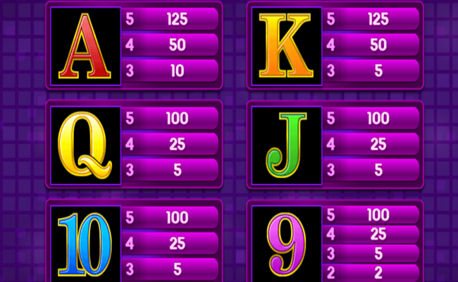 karaoke party paytable 3