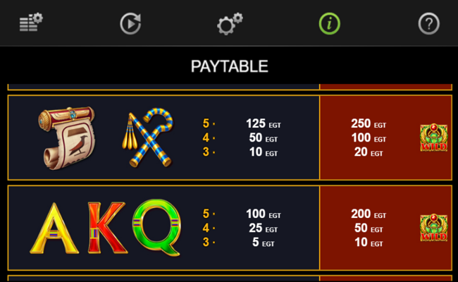 kemets treasures paytable 4