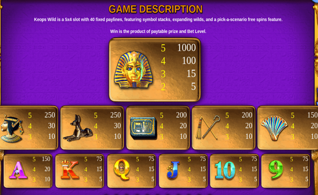 keops wild paytable