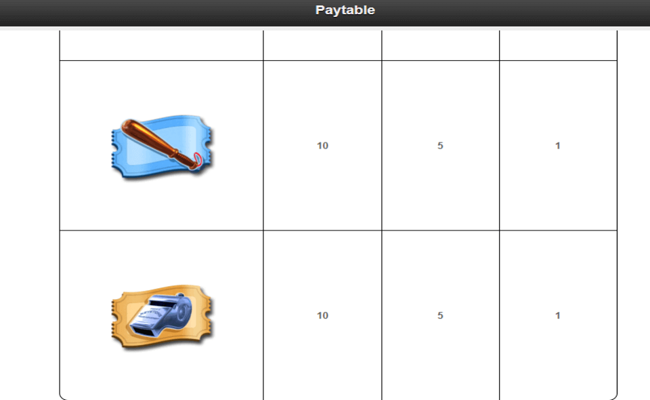 keystone kops paytable10