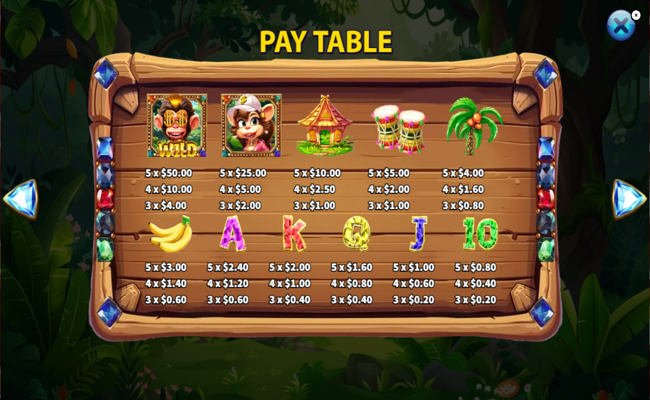 kick cash monkey paytable