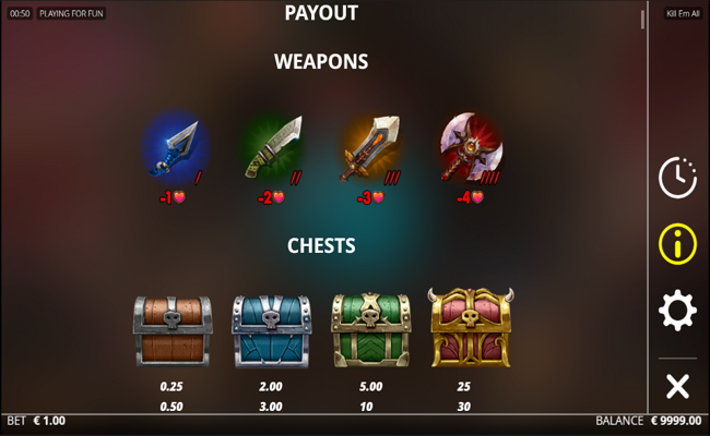 kill em all paytable 1