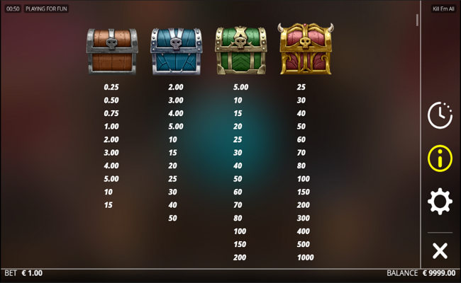 kill em all paytable 2