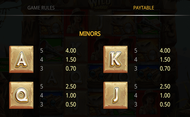 kims wild journey 2
