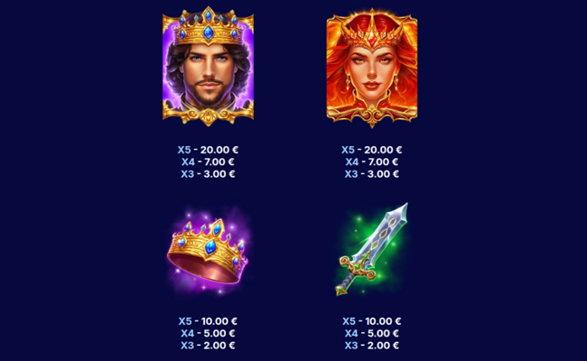 king and flame paytable 1