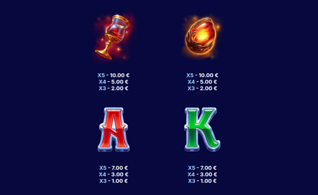 king and flame paytable 2