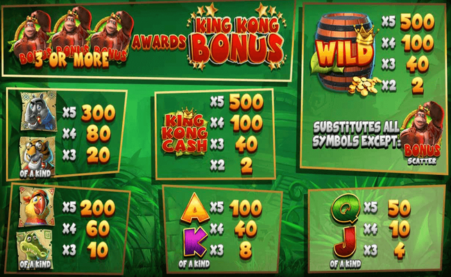 king kong cash paytable