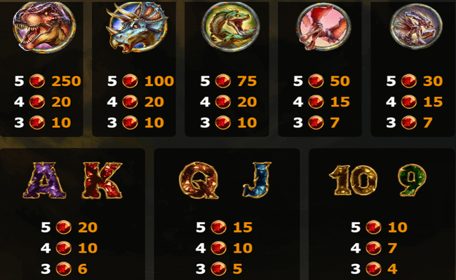 king kong fury paytable 2