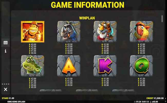 king kong splash paytable 1