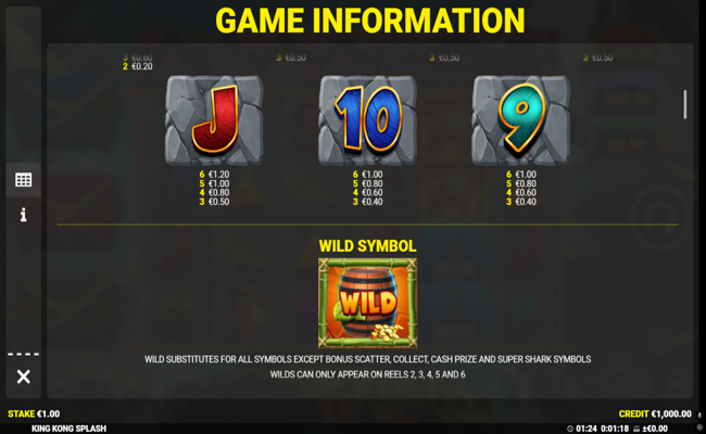 king kong splash paytable 2