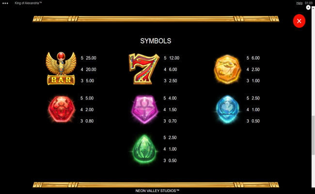 king of alexandria paytable