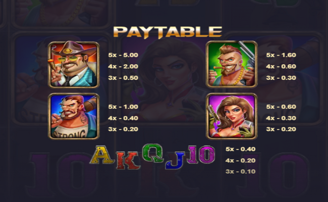 king of mafia paytable