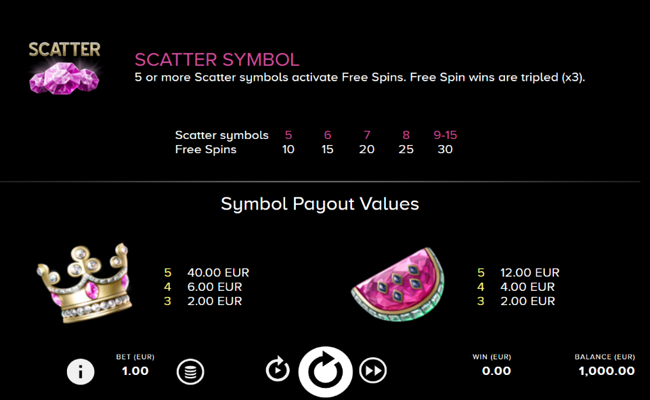 king of slots payltable 1