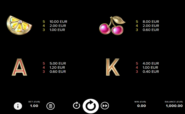 king of slots payltable 2
