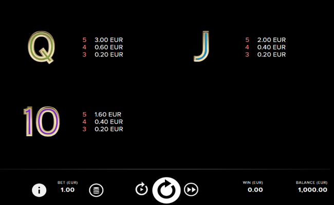 king of slots payltable 3