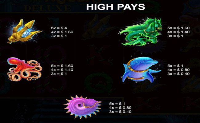 king of the trident deluxe paytable 2