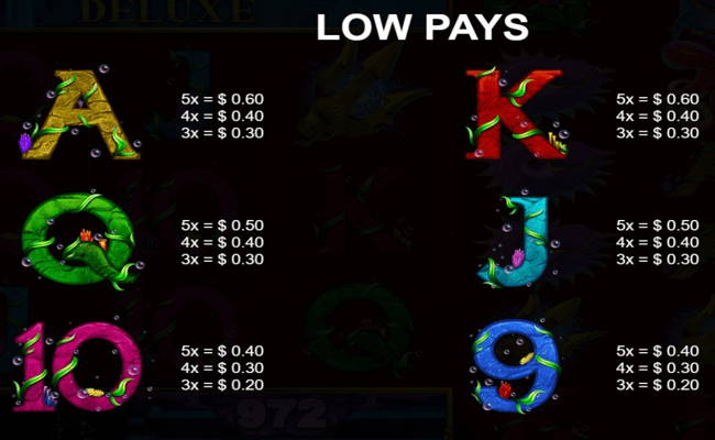 king of the trident deluxe paytable 3