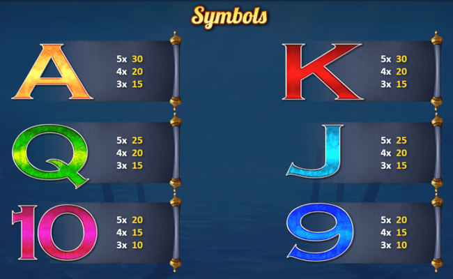 king of the trident paytable 3