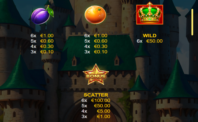 kingdom crown paytable2