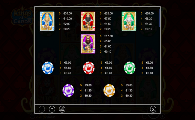 kings of cards paytable 1