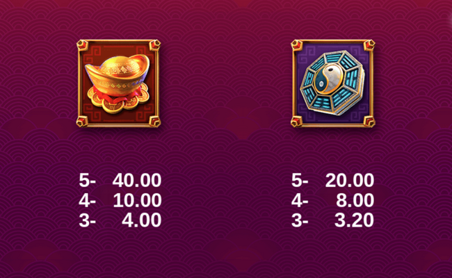 kirin legends paytable 2