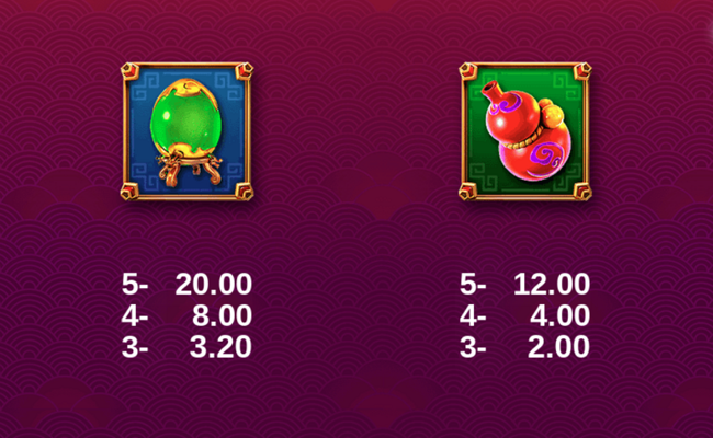 kirin legends paytable 3