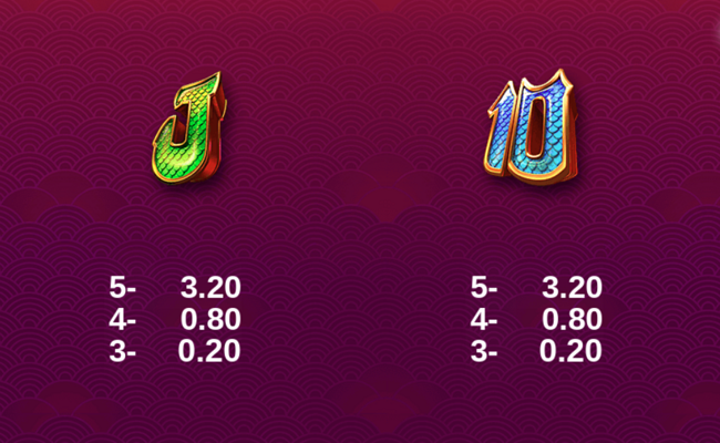 kirin legends paytable 5