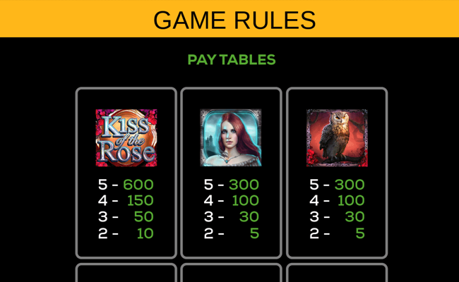 kiss of the rose power bet paytable 1