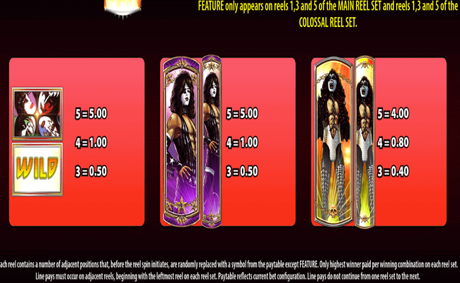 kiss paytable 1