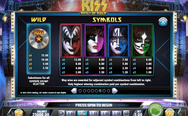 kiss reels of rock 1