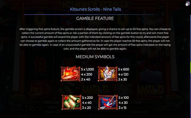 kitsunes scrolls nine tails paytable 1