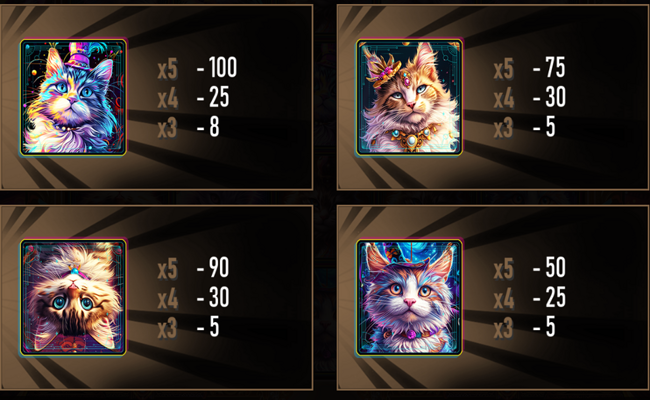 kitty carnival paytable 2