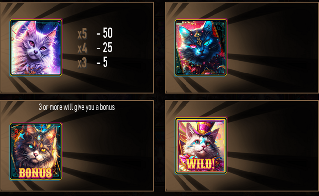 kitty carnival paytable 3