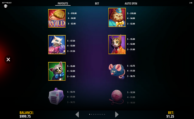 kitty kollect paytable 1