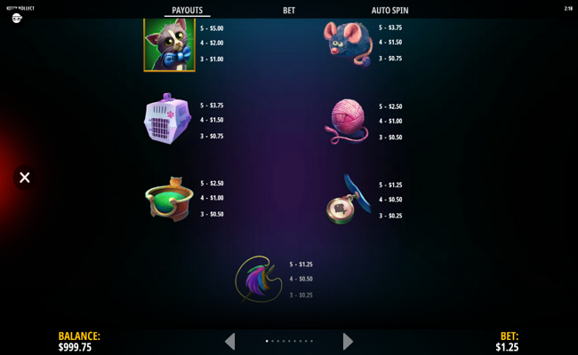 kitty kollect paytable 2