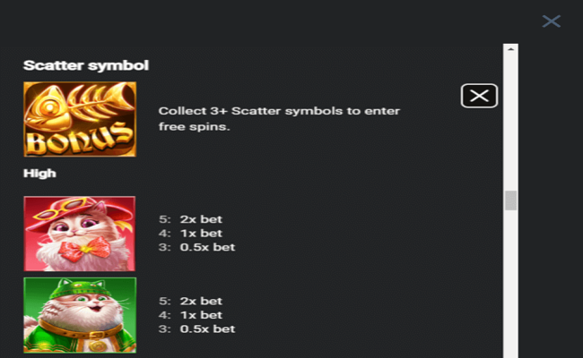 kitty poppins paytable