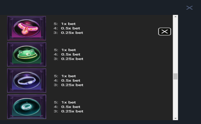 kitty poppins paytable3