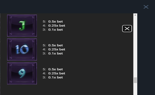 kitty poppins paytable5