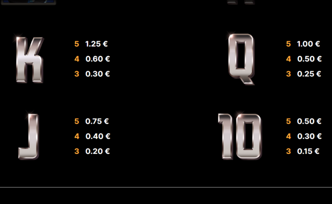 knight rider paytable 2